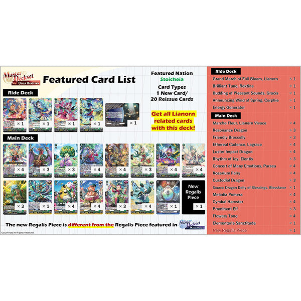 Cardfight!! Vanguard Divinez: Special Series Master Deckset