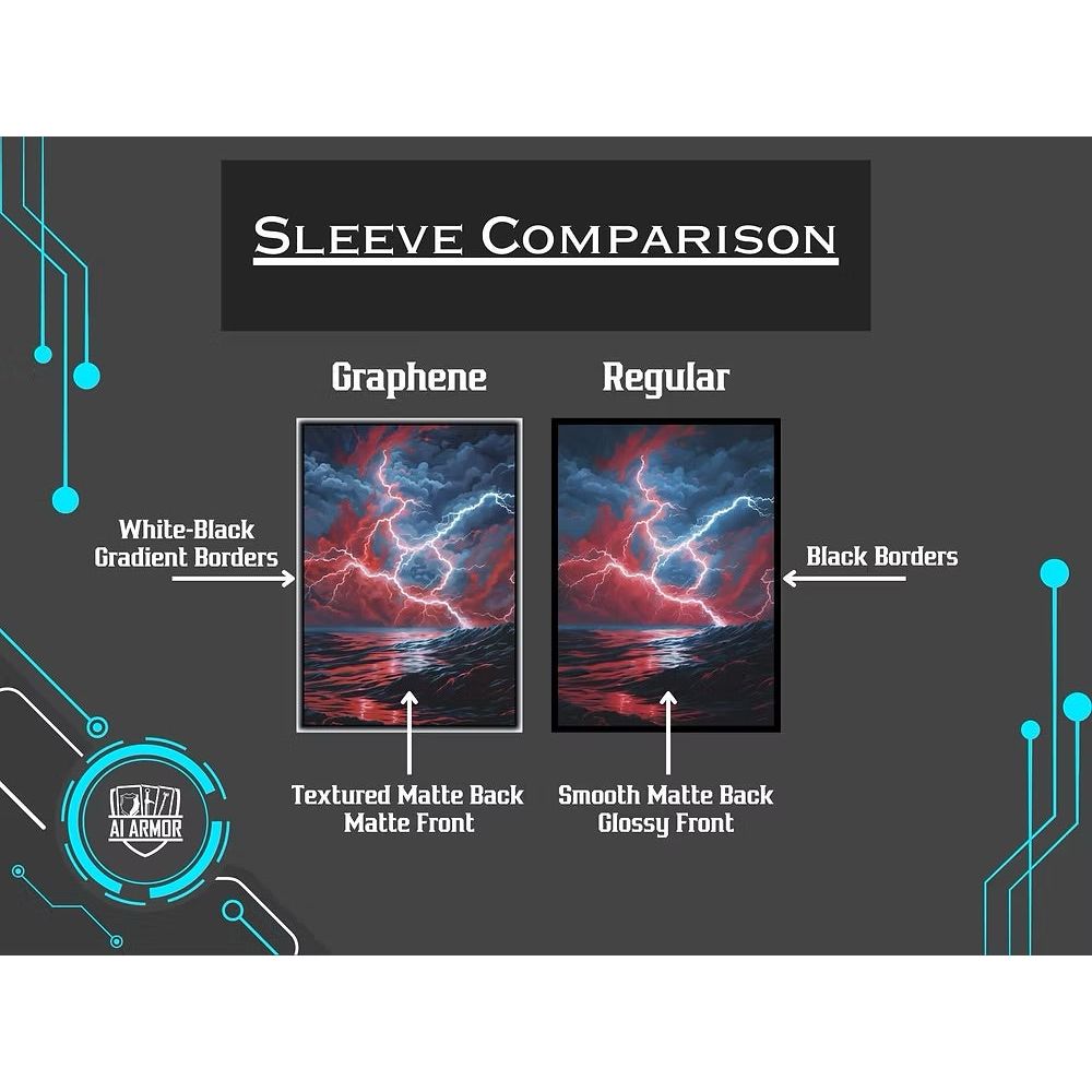 Realm Guard: Graphene Art Sleeves - Blue/Red Storm