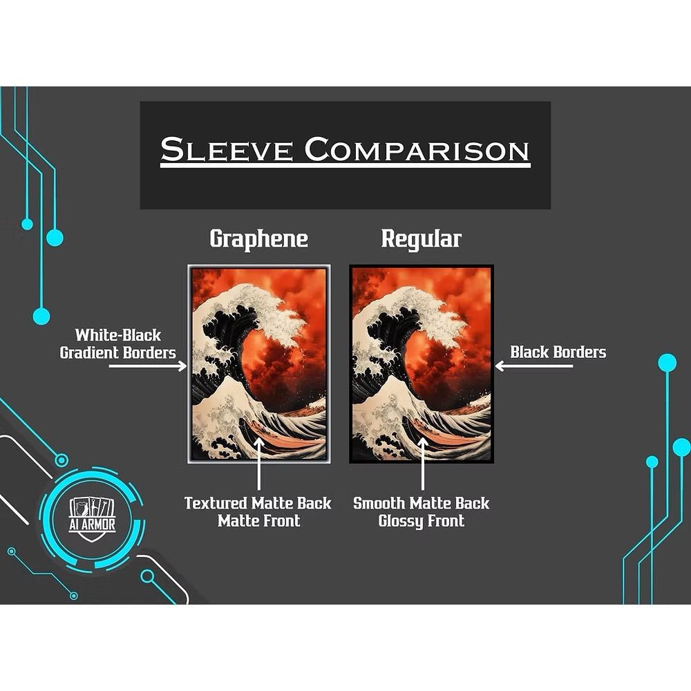 Realm Guard: Graphene Art Sleeves - Great Fire Wave
