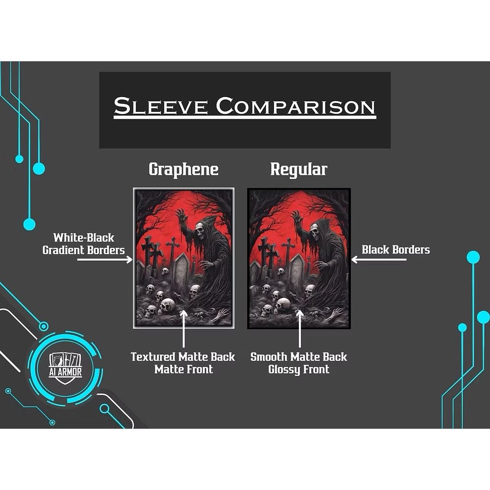 Realm Guard: Graphene Art Sleeves - Red/Black Necromancer