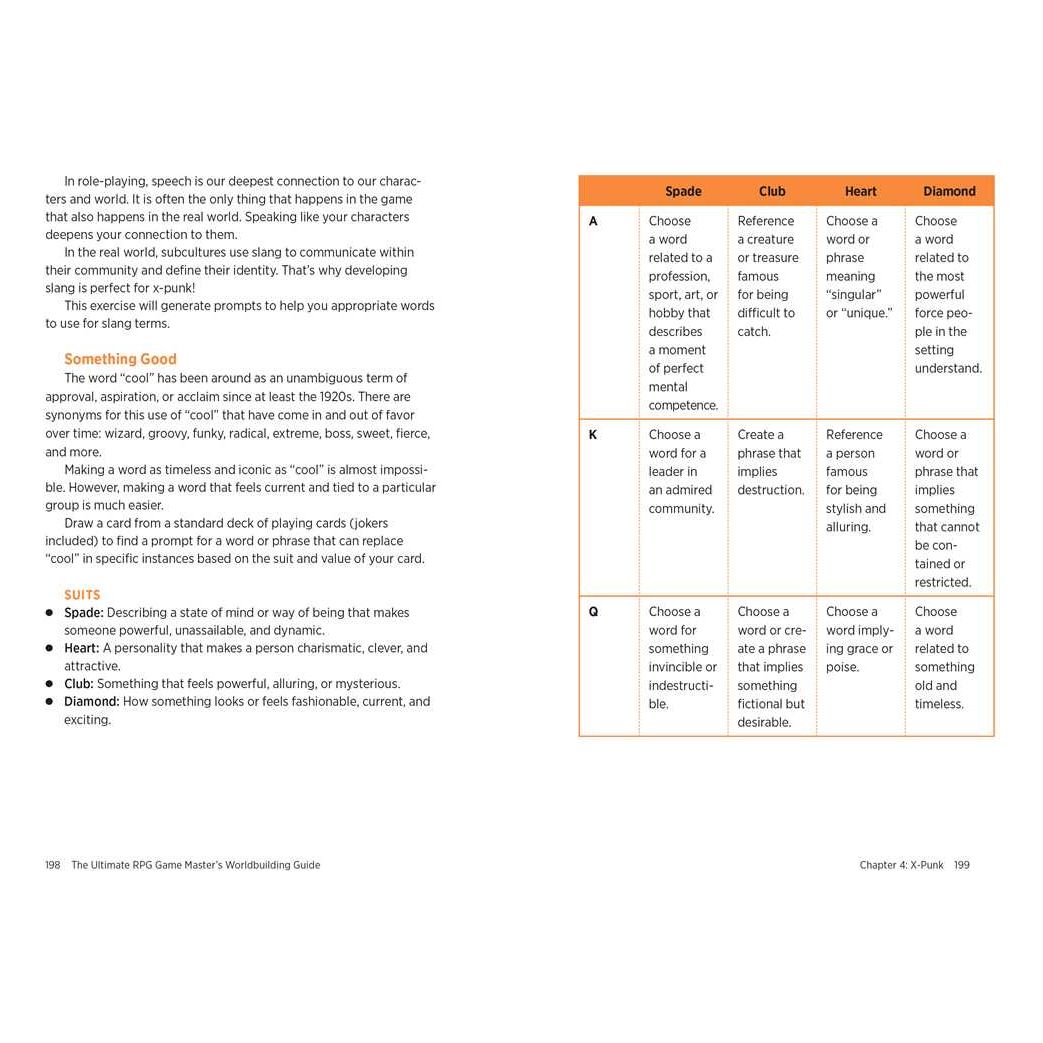 Ultimate RPG Game Master's Worldbuilding Guide by James D’Amato: Paperback; 272 pages / English