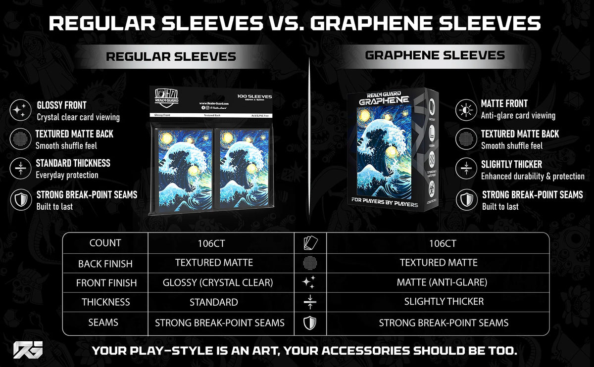 Realm Guard: Graphene Art Sleeves - Furbeans