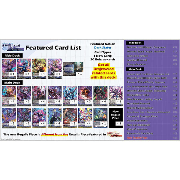 Cardfight!! Vanguard Divinez: Special Series Master Deckset