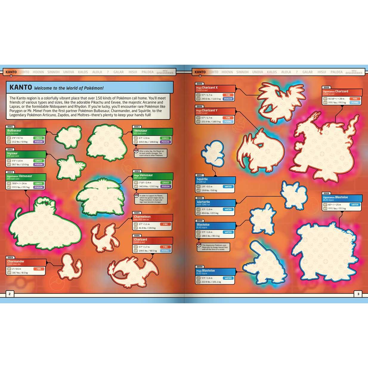 Pokémon Epic Sticker Collection 3rd Edition: From Kanto to Paldea by Pikachu Press: Paperback; 252 pages / English