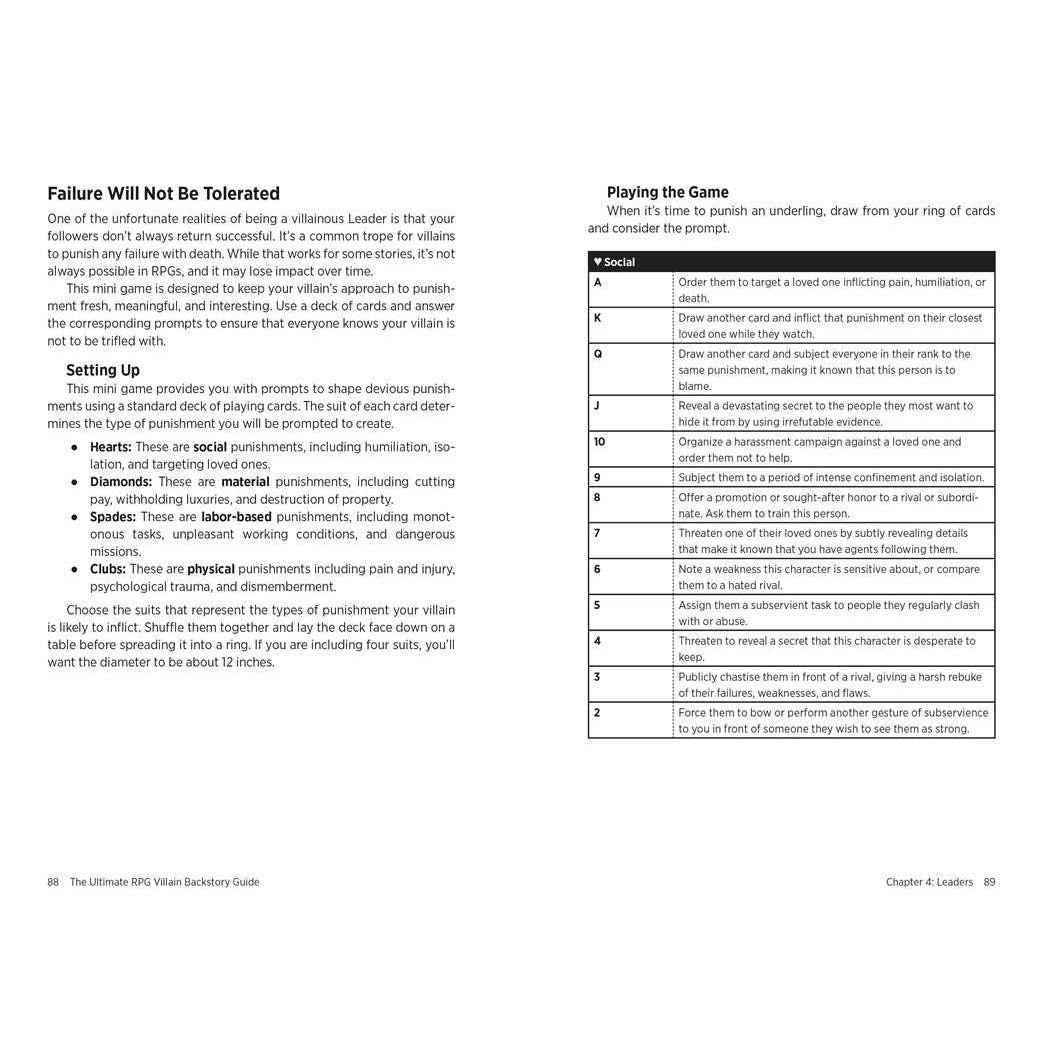 Ultimate RPG Villain Backstory Guide by James D’Amato: Paperback; 256 pages / English
