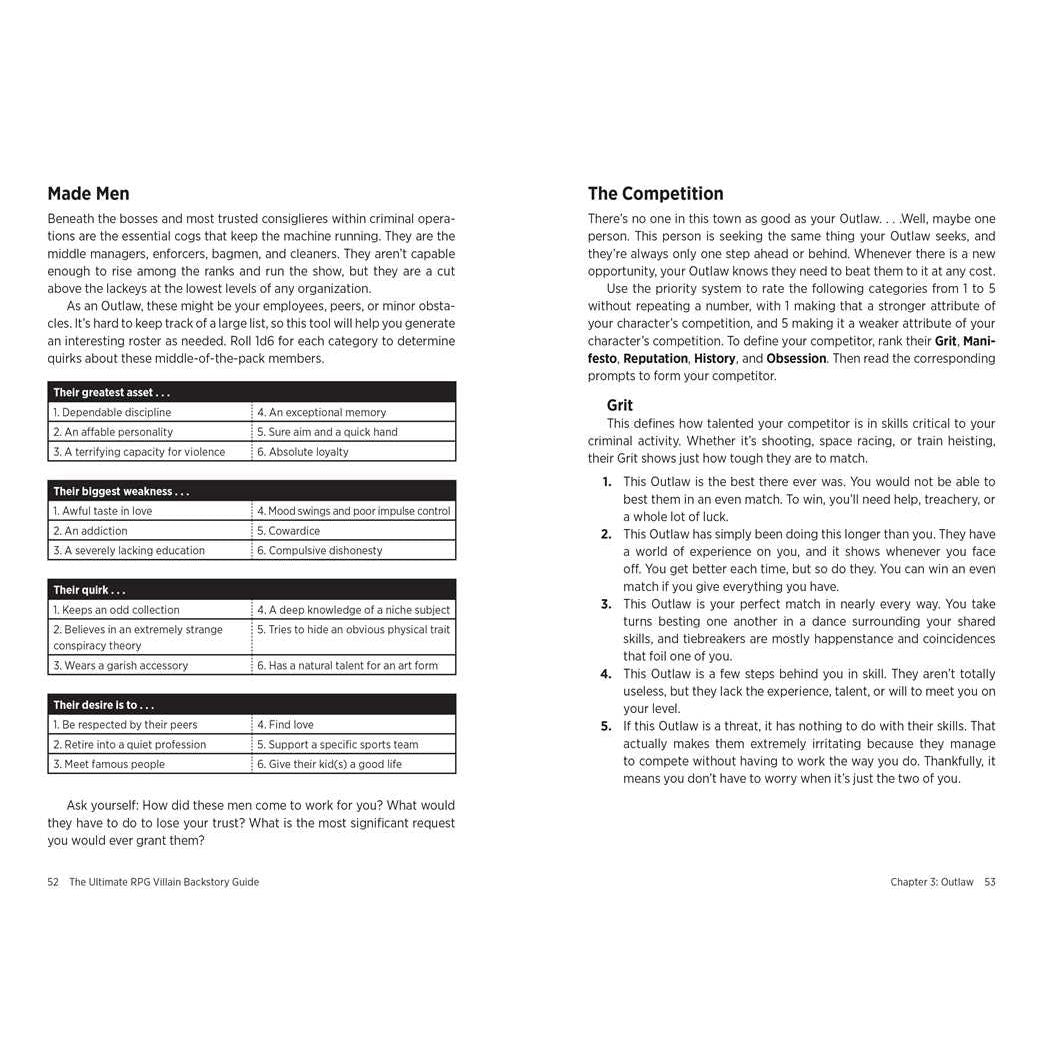 Ultimate RPG Villain Backstory Guide by James D’Amato: Paperback; 256 pages / English