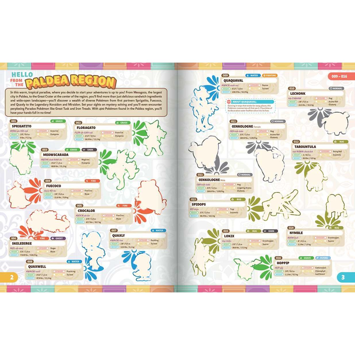 Pokémon The Official Sticker Book Of The Paldea Region  by Pikachu Press: Paperback; 126 pages / English