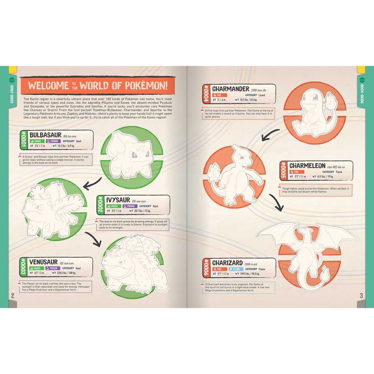 Pokémon The Official Sticker Book of the Kanto Region by Pikachu Press: Paperback; 108 pages / English