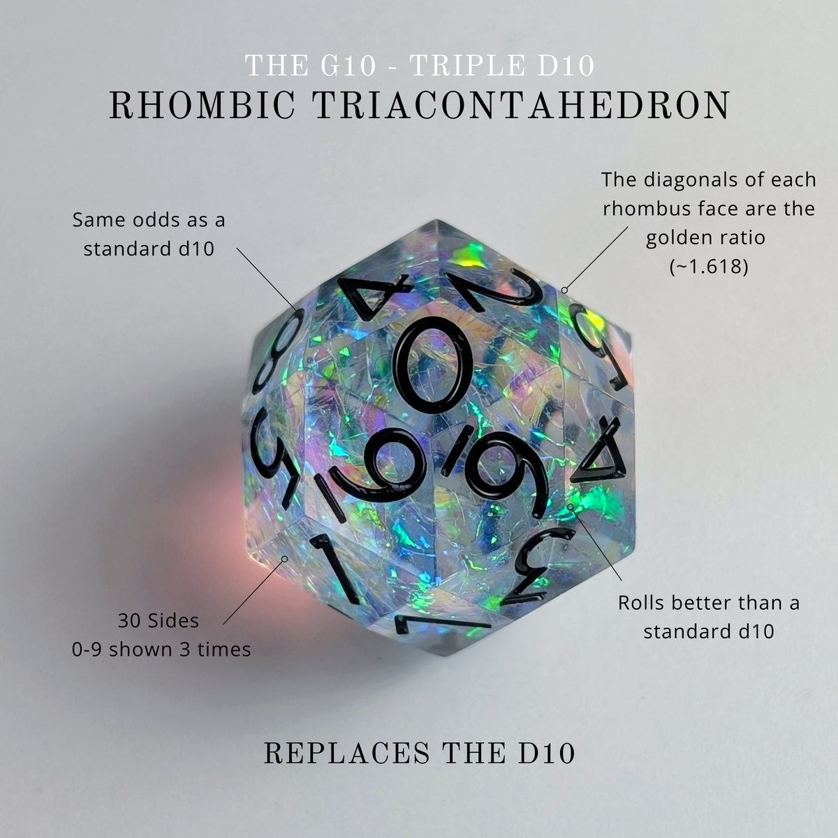 Eldritch Blaze 7-Piece Gyroid Dice Set
