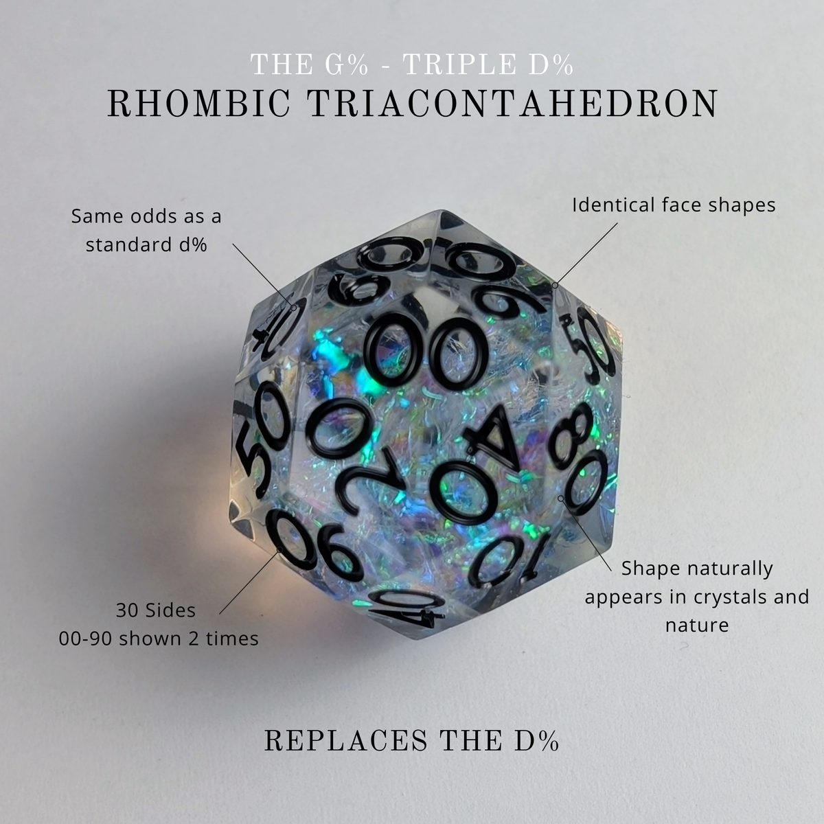 Eldritch Blaze 7-Piece Gyroid Dice Set