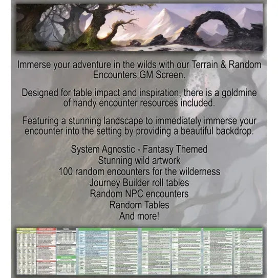 GM Screen - Terrain & Random Encounters