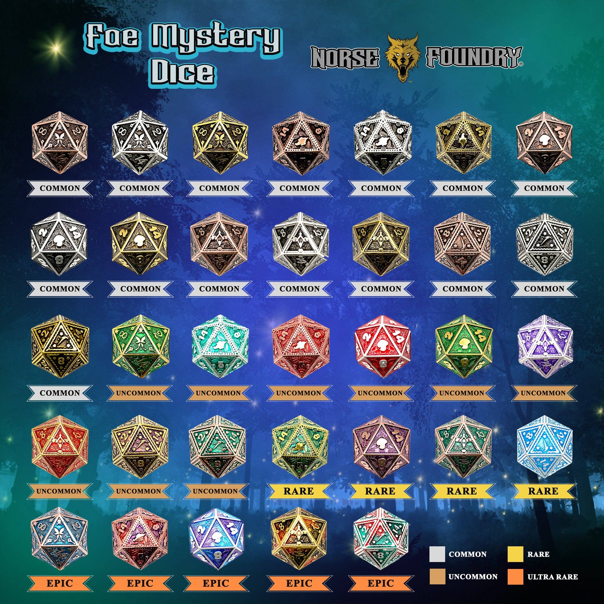 Mystery Dice Series 3 - Into the Fae Forest: Single