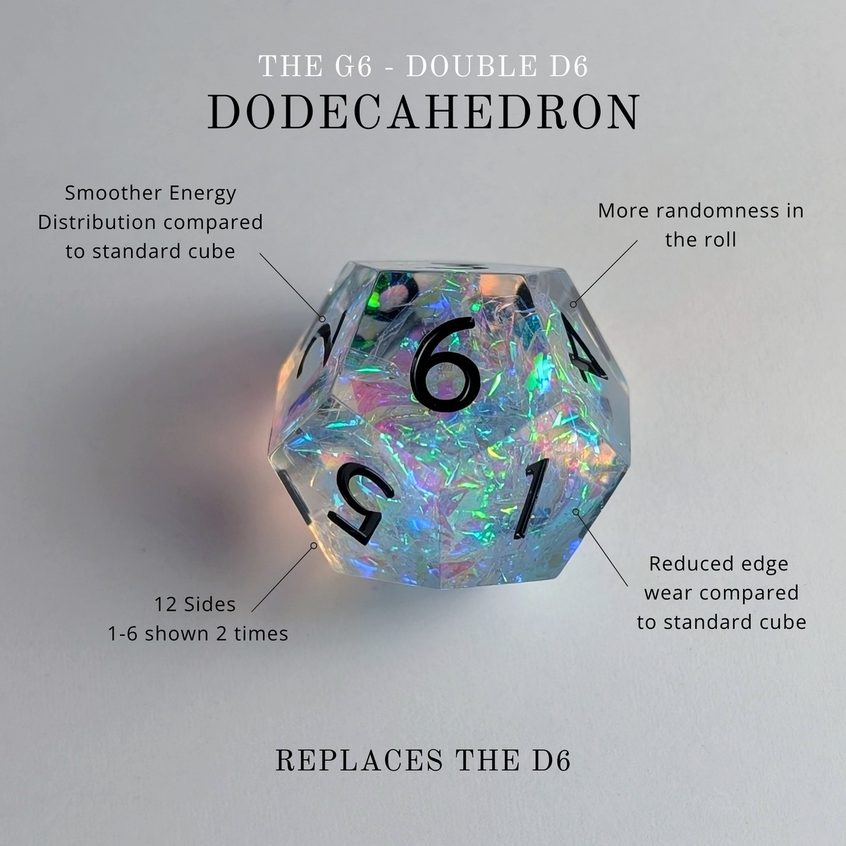 Eldritch Blaze 7-Piece Gyroid Dice Set