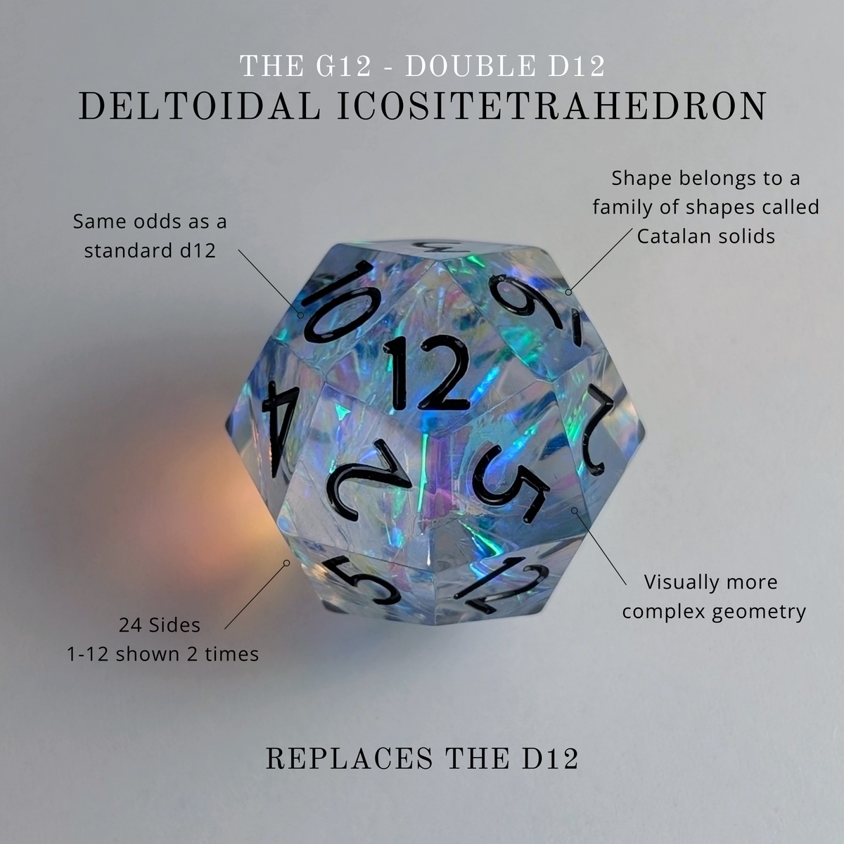 Eldritch Blaze 7-Piece Gyroid Dice Set